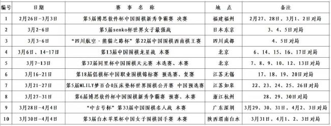 火箭本赛季的进步明显，目前15胜12负的战绩排在西部第8，本场比赛火箭是主场作战，球队本赛季是典型的“主场龙”队伍，目前主战胜率在8成以上，而步行者自从季中赛决赛之后，球队的联赛状态十分糟糕，胜少负多，胜率直线下滑，且防守端他们始终没有任何进步，本场比赛不宜高估，看好火箭。